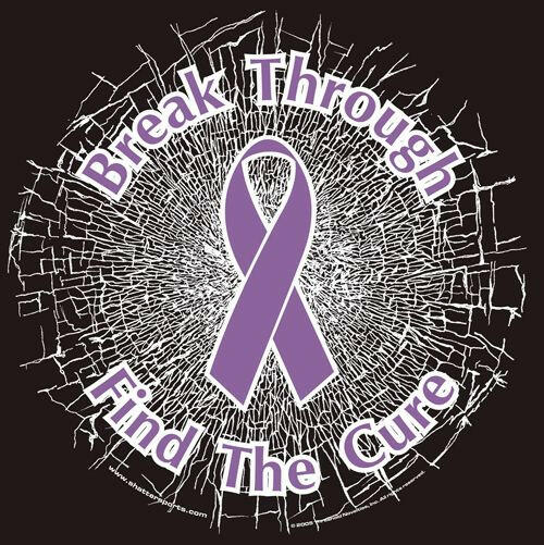 Purple Break Through...Find The Cure! Static Window Cling - Support Store